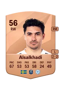 Mohammad Alsalkhadi FIFA FUT Coins Kaufen