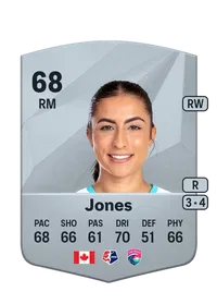 Mya Jones Credit FC 25