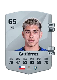 Maximiliano Gutiérrez EA FC 25 Coins Kaufen