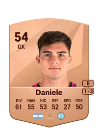 Matías Daniele FIFA Crediti