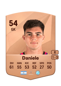 Matías Daniele FIFA Coins Verkaufen