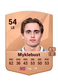 Mathias Bakken Myklebust FC 25 Coins Kaufen