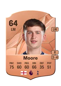 Mikey Moore Coins FUT