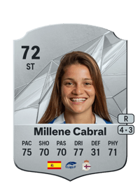 Millene Cabral Credit FUT