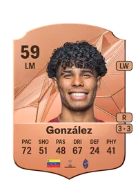 Maiken González Monedas EA FC 25
