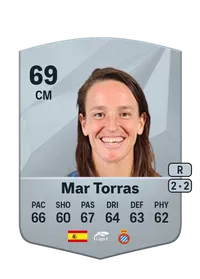 María del Mar Torras de Fortuny Comprare Crediti FC25