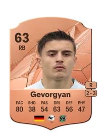 Mark Gevorgyan Achat Credit FC 25