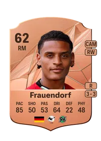 Melkamu Frauendorf FIFA Münzen Kaufen