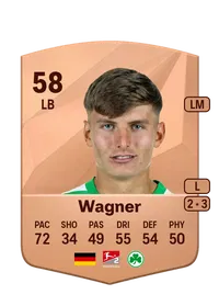 Matti Wagner FUT Coins Kaufen