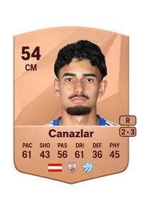 Muhammed Canazlar CreditFUT