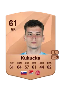Michal Kukucka Comprar Monedas FC 25