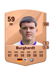 Maxim Burghardt Credit FUT