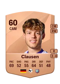 Mika Clausen Coins FUT