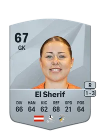 Mariella El Sherif FUT Crédit