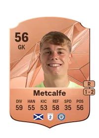 Max Metcalfe Acheter Credit FC 25