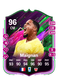 Mike Maignan Compra Monedas FC25