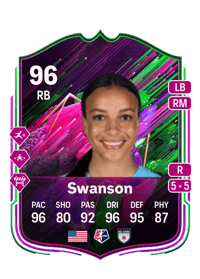 Mallory Swanson Crédit FUT