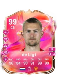 Matthijs de Ligt Acheter Credit FC25