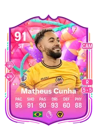 Matheus Santos Carneiro Da Cunha Achat Credit FC 25