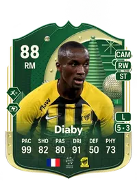 Moussa Diaby