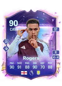 Morgan Rogers Crediti FC 25