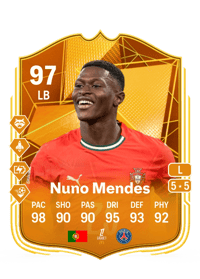 Nuno Alexandre Tavares Mendes Credit FUT