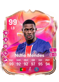 Nuno Alexandre Tavares Mendes Acheter Credit FC25