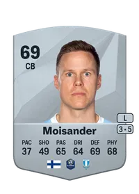 Niklas Moisander FIFA Ultimate Team Coins Kaufen