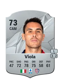 Nicolas Viola Credit FIFA