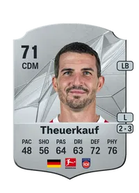 Norman Theuerkauf Monedas FC 25