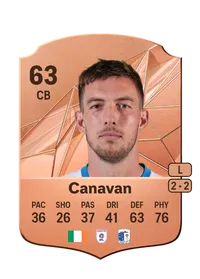 Niall Canavan Compra Monedas FC25