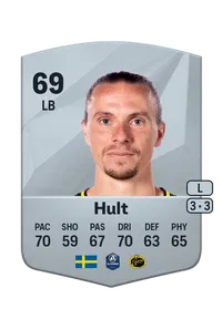 Niklas Hult Compra Monedas FC 25