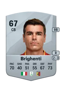 Nicolò Brighenti FIFA 25 Coins
