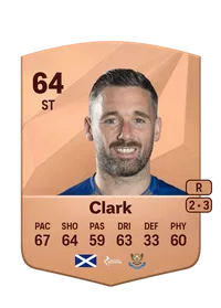 Nicky Clark Crediti FC 25