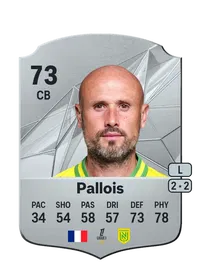 Nicolas Pallois Credit FC 25