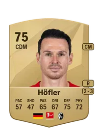 Nicolas Höfler Crediti FIFA 25