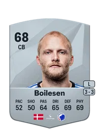 Nicolai Boilesen Coins FUT