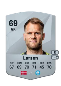 Nicolai Larsen Monedas EA FC 25