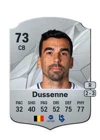 Noë Dussenne Crediti Di FIFA