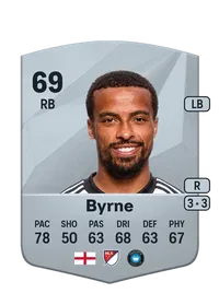 Nathan Byrne Credit FIFA