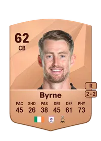 Neill Byrne Comprar Monedas FC25
