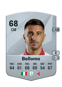 Nicola Bellomo Coins FUT