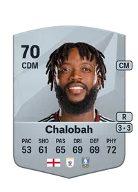 Nathaniel Chalobah FIFA 25 Coins