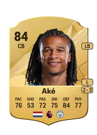 Nathan Aké