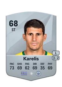 Nikos Karelis Credit FUT