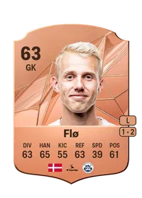Nicolai Flø Comprar Monedas FC 25