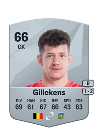 Nick Gillekens CreditFUT