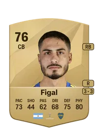 Nicolás Figal FIFA Münzen Kaufen