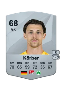 Nils Körber FC25 Coins Kaufen