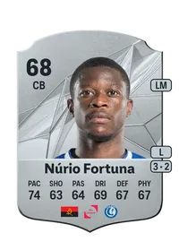 Núrio Domingos Matias Fortuna FC25 Coin